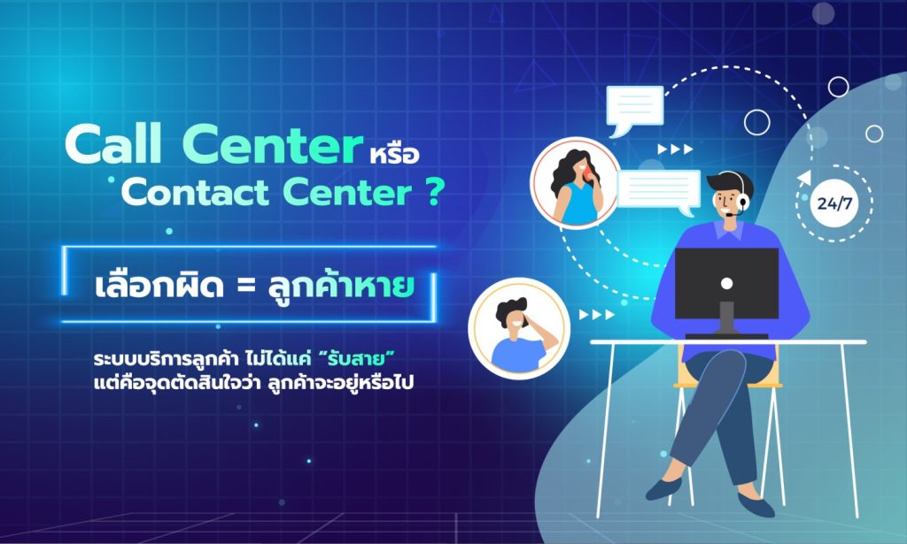 Call Center หรือ Contact Center เลือกผิดลูกค้าหาย ระบบบริการลูกค้าดิจิทัลที่ช่วยตัดสินใจและดูแลลูกค้า 24/7