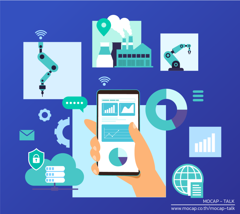 ภาพอินโฟกราฟิกแสดงแนวคิด Digital BPO และอุตสาหกรรมอัจฉริยะ โดยมีสมาร์ตโฟนแสดงแดชบอร์ดข้อมูล รายล้อมด้วยสัญลักษณ์ระบบอัตโนมัติ หุ่นยนต์ โรงงาน คลาวด์ ดาต้า ความปลอดภัย และการวิเคราะห์ข้อมูล