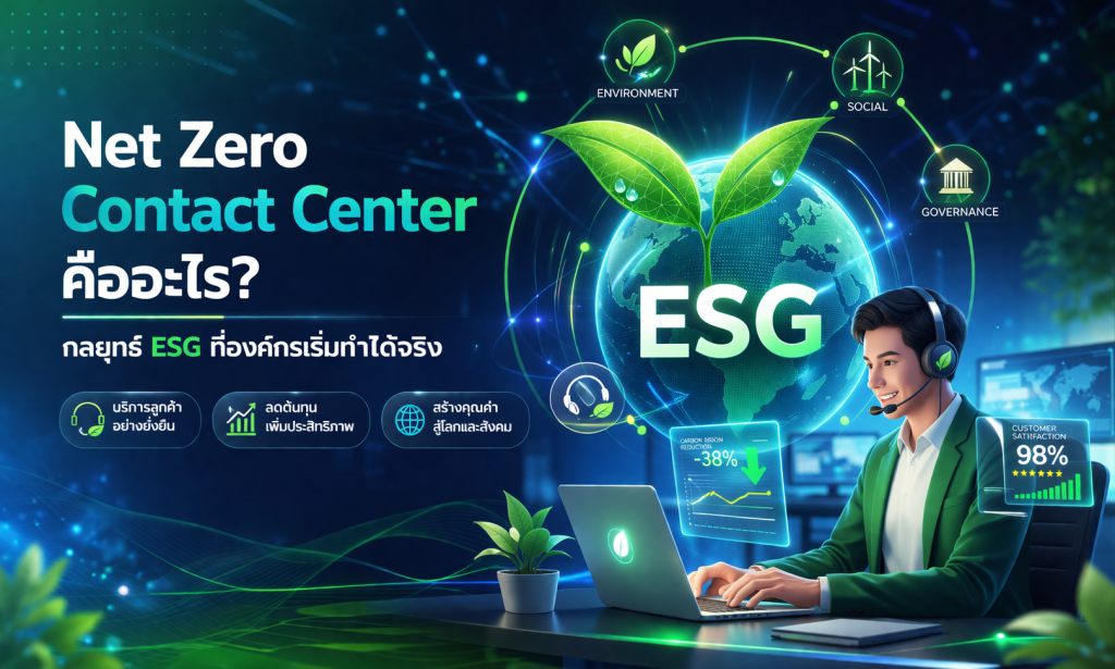 ภาพอินโฟกราฟิกอธิบาย Net Zero Contact Center และกลยุทธ์ ESG แสดงรูปพนักงานคอลเซ็นเตอร์ชายสวมหูฟังทำงานร่วมกับไอคอนสิ่งแวดล้อม โลกสีเขียว
