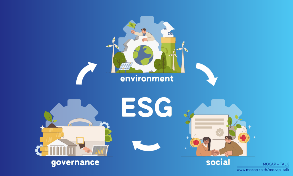 อินโฟกราฟิกแสดงองค์ประกอบของ ESG ประกอบด้วย Environment (สิ่งแวดล้อม), Social (สังคม) และ Governance (ธรรมาภิบาล) เชื่อมโยงกับการดำเนินธุรกิจ Net Zero Contact Center อย่างยั่งยืน
