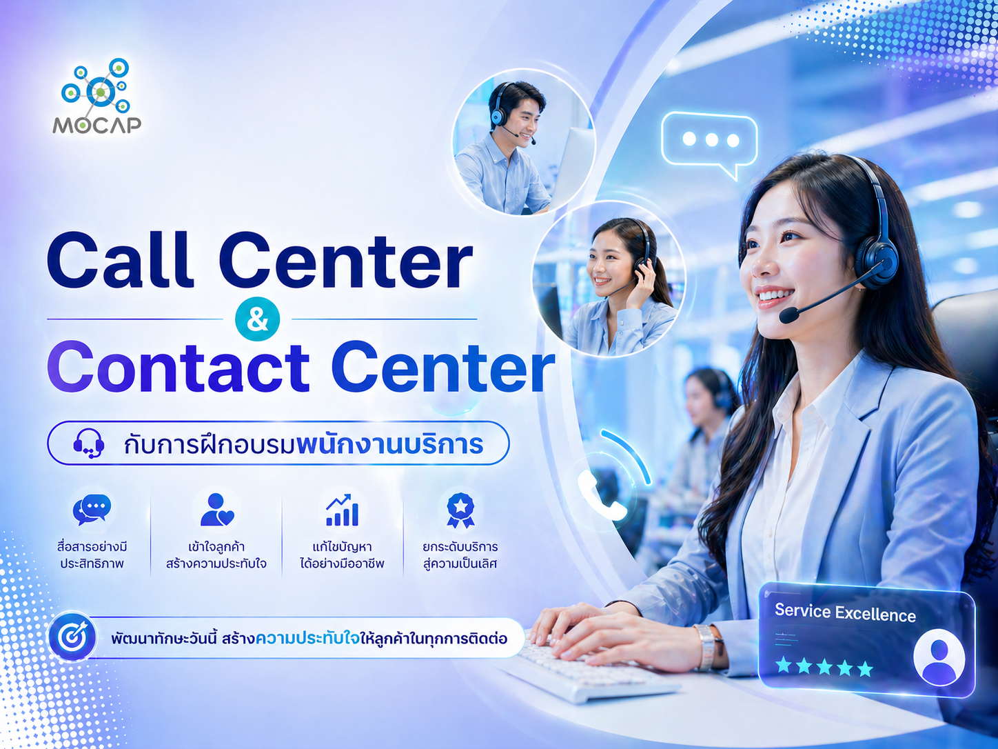 ภาพกราฟิกพนักงาน Call Center และ Contact Center สวมชุดหูฟัง (Headset) ให้บริการด้วยรอยยิ้ม พร้อมข้อความเน้นการฝึกอบรมเพื่อยกระดับการสื่อสาร ความเข้าใจลูกค้า และการแก้ปัญหาอย่างมืออาชีพโดย MOCAP