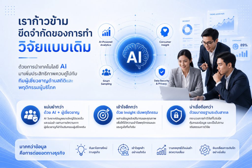 ก้าวข้ามขีดจำกัด! ยกระดับวิจัยตลาดด้วย AI ผสานผู้เชี่ยวชาญ