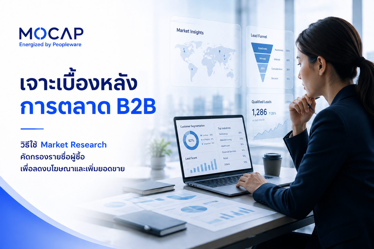 การตลาด B2B
