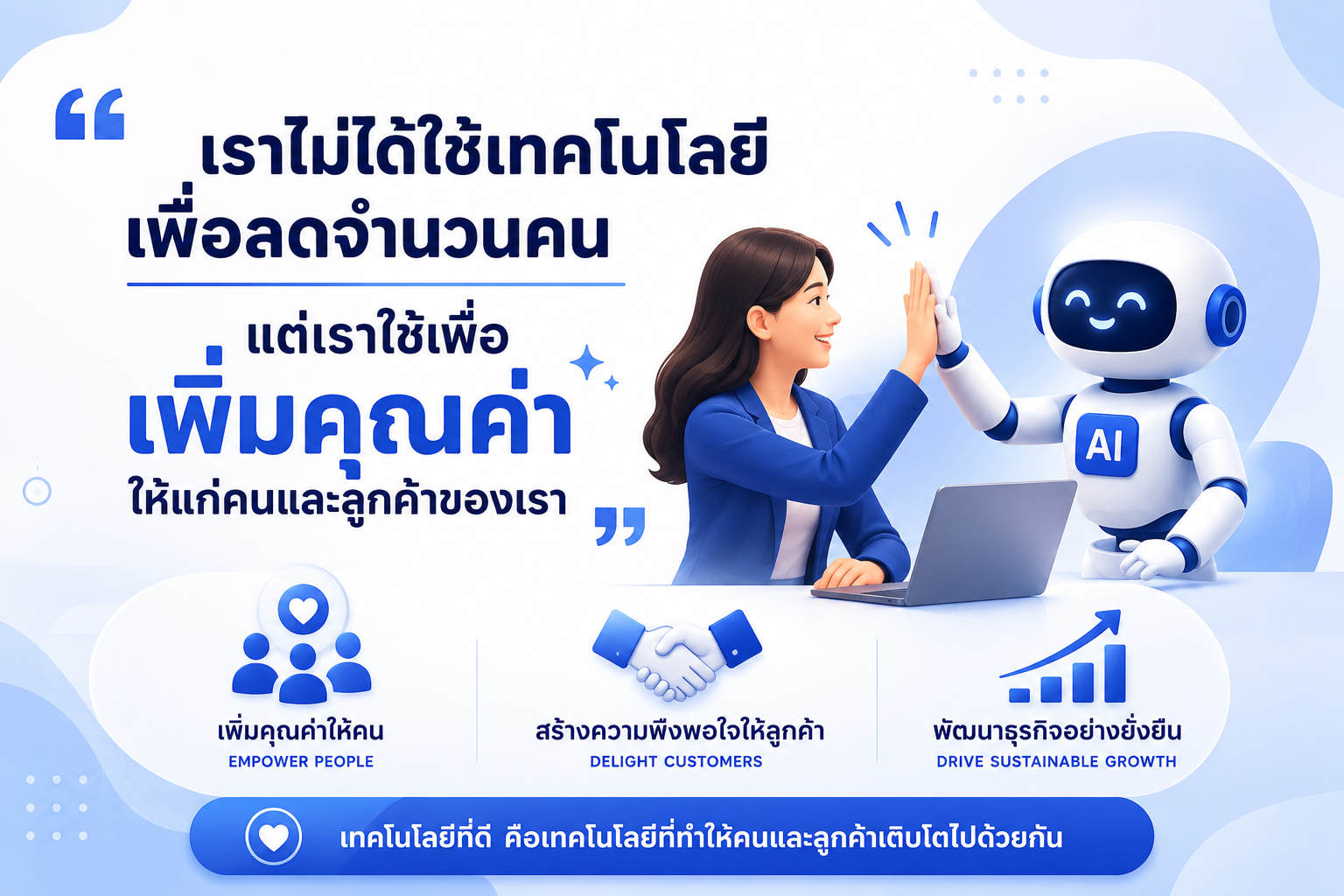 อินโฟกราฟิกแสดงวิสัยทัศน์การใช้เทคโนโลยี AI ร่วมกับมนุษย์ โดยเน้นย้ำว่าไม่ได้ใช้ AI เพื่อลดจำนวนพนักงาน แต่ใช้เพื่อเพิ่มคุณค่า (Empower People) สร้างความพึงพอใจให้ลูกค้า (Delight Customers) และพัฒนาธุรกิจอย่างยั่งยืน (Drive Sustainable Growth)