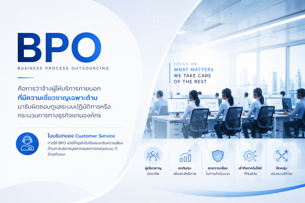 อินโฟกราฟิกอธิบายความหมายของ BPO หรือ Business Process Outsourcing ในงาน Customer Service พร้อมภาพทีมงาน Call Center ในสำนักงาน
