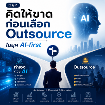 อินโฟกราฟิกเปรียบเทียบการทำเองด้วย AI (In-house) กับการจ้าง Outsource ในยุค AI-first พร้อมปัจจัยการตัดสินใจ เช่น ต้นทุน ความเสี่ยง และทักษะภายในองค์กร